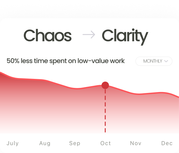 Business coaching consultation with Joe Patneaude